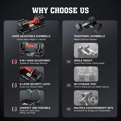Transform Your Home Workouts with the 110LB Adjustable Dumbbells - Versatile, Compact, and Perfect for Building Muscle!